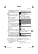 Preview for 111 page of Hitachi DN 14DSL Handling Instructions Manual