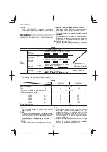 Preview for 112 page of Hitachi DN 14DSL Handling Instructions Manual