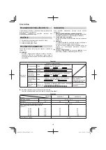 Preview for 118 page of Hitachi DN 14DSL Handling Instructions Manual