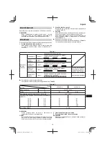 Preview for 131 page of Hitachi DN 14DSL Handling Instructions Manual