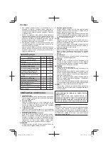 Preview for 138 page of Hitachi DN 14DSL Handling Instructions Manual