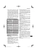 Preview for 145 page of Hitachi DN 14DSL Handling Instructions Manual