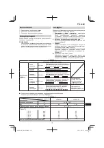 Preview for 151 page of Hitachi DN 14DSL Handling Instructions Manual