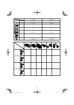 Preview for 154 page of Hitachi DN 14DSL Handling Instructions Manual