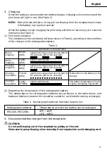 Предварительный просмотр 17 страницы Hitachi DN12DY Instruction Manual