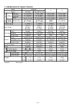 Предварительный просмотр 9 страницы Hitachi DN12DY Technical Data And Service Manual