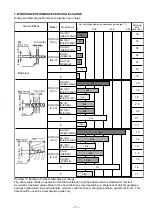 Предварительный просмотр 10 страницы Hitachi DN12DY Technical Data And Service Manual