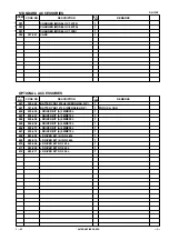 Предварительный просмотр 21 страницы Hitachi DN12DY Technical Data And Service Manual