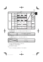 Предварительный просмотр 9 страницы Hitachi DS 10DAL Handling Instructions Manual