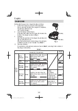 Предварительный просмотр 24 страницы Hitachi DS 10DAL Handling Instructions Manual