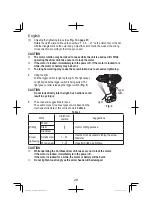 Предварительный просмотр 28 страницы Hitachi DS 10DAL Handling Instructions Manual