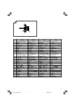 Предварительный просмотр 3 страницы Hitachi DS 10DFL Handling Instructions Manual