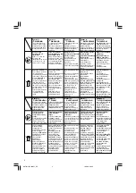 Предварительный просмотр 6 страницы Hitachi DS 10DFL Handling Instructions Manual