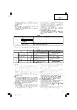 Предварительный просмотр 11 страницы Hitachi DS 10DFL Handling Instructions Manual