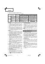 Предварительный просмотр 18 страницы Hitachi DS 10DFL Handling Instructions Manual