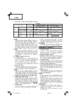 Предварительный просмотр 32 страницы Hitachi DS 10DFL Handling Instructions Manual