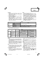 Предварительный просмотр 51 страницы Hitachi DS 10DFL Handling Instructions Manual