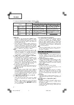 Предварительный просмотр 58 страницы Hitachi DS 10DFL Handling Instructions Manual