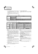 Предварительный просмотр 64 страницы Hitachi DS 10DFL Handling Instructions Manual