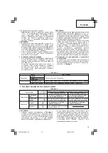 Предварительный просмотр 71 страницы Hitachi DS 10DFL Handling Instructions Manual