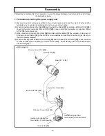 Preview for 15 page of Hitachi DS 10DFL Technical Data And Service Manual