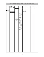 Preview for 23 page of Hitachi DS 10DFL Technical Data And Service Manual