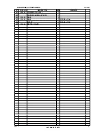 Preview for 26 page of Hitachi DS 10DFL Technical Data And Service Manual