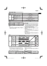 Preview for 5 page of Hitachi DS 10DFL2 Handling Instructions Manual