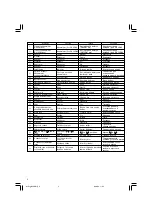 Предварительный просмотр 6 страницы Hitachi DS 12DM Handling Instructions Manual