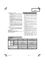 Предварительный просмотр 9 страницы Hitachi DS 12DM Handling Instructions Manual