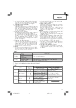 Предварительный просмотр 13 страницы Hitachi DS 12DM Handling Instructions Manual