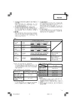 Предварительный просмотр 19 страницы Hitachi DS 12DM Handling Instructions Manual