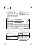 Предварительный просмотр 28 страницы Hitachi DS 12DM Handling Instructions Manual