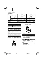 Предварительный просмотр 36 страницы Hitachi DS 12DM Handling Instructions Manual