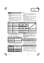 Предварительный просмотр 37 страницы Hitachi DS 12DM Handling Instructions Manual