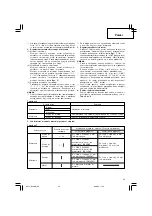 Предварительный просмотр 39 страницы Hitachi DS 12DM Handling Instructions Manual