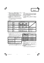 Предварительный просмотр 45 страницы Hitachi DS 12DM Handling Instructions Manual