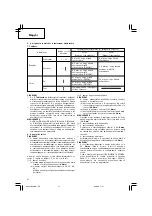 Предварительный просмотр 48 страницы Hitachi DS 12DM Handling Instructions Manual