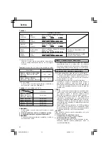 Предварительный просмотр 54 страницы Hitachi DS 12DM Handling Instructions Manual