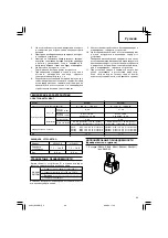 Предварительный просмотр 69 страницы Hitachi DS 12DM Handling Instructions Manual