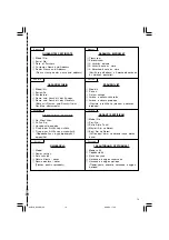 Предварительный просмотр 79 страницы Hitachi DS 12DM Handling Instructions Manual