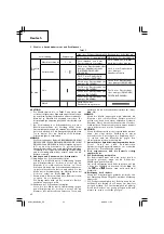 Preview for 26 page of Hitachi DS 12DVB2 Handling Instructions Manual