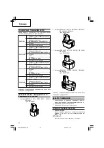 Preview for 84 page of Hitachi DS 12DVB2 Handling Instructions Manual