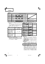 Preview for 86 page of Hitachi DS 12DVB2 Handling Instructions Manual