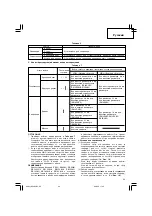 Preview for 89 page of Hitachi DS 12DVB2 Handling Instructions Manual