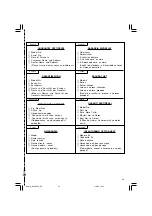 Preview for 93 page of Hitachi DS 12DVB2 Handling Instructions Manual