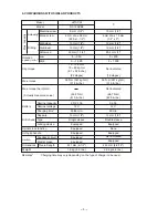 Preview for 8 page of Hitachi DS 12DVB2 Technical Data And Service Manual