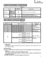 Предварительный просмотр 41 страницы Hitachi DS 12DVF Safety Instructions And Instruction Manual