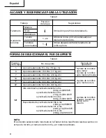 Предварительный просмотр 62 страницы Hitachi DS 12DVF Safety Instructions And Instruction Manual