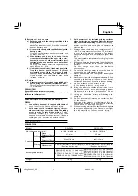 Предварительный просмотр 11 страницы Hitachi DS 12DVF3 Handling Instructions Manual